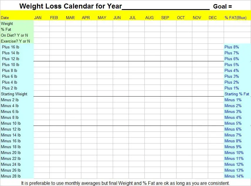 Team Weight Loss Chart