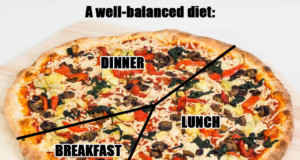 Pizza Diet