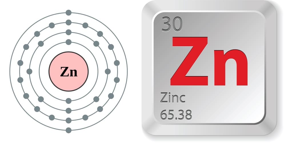 Increase Zinc