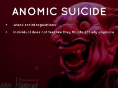 Anomic Suicide