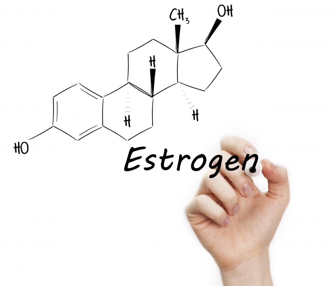 Estrogen Levels