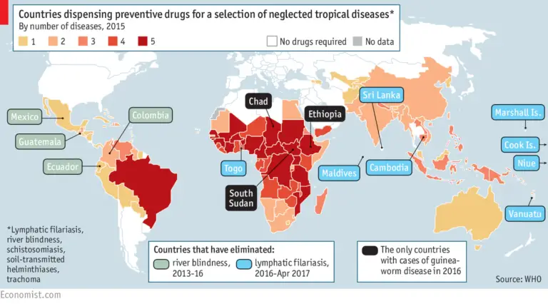 neglected-tropical-diseases-everything-you-need-to-know-healthtian