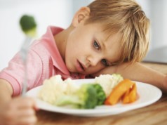 Avoidant/Restrictive Food Intake Disorder