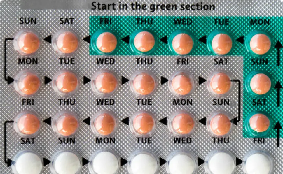 Contraceptive Pills and Their Side Effects | Healthtian