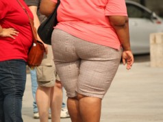 Obesity in Women