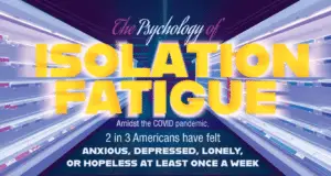Isolation Fatigue