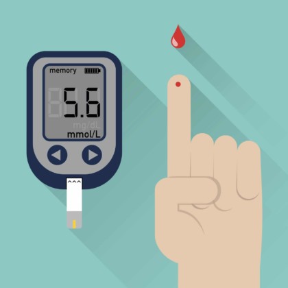 What is a Glucometer and How Does It Work? | Healthtian