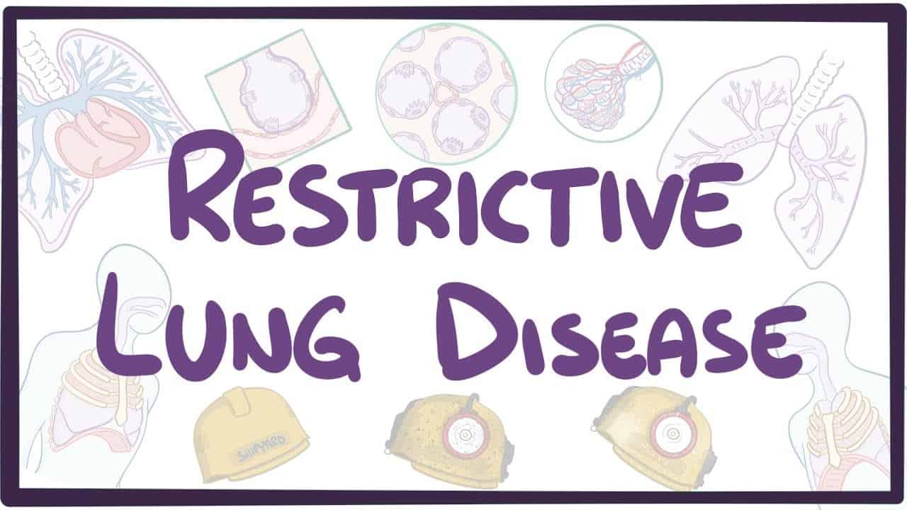 what-is-restrictive-lung-disease