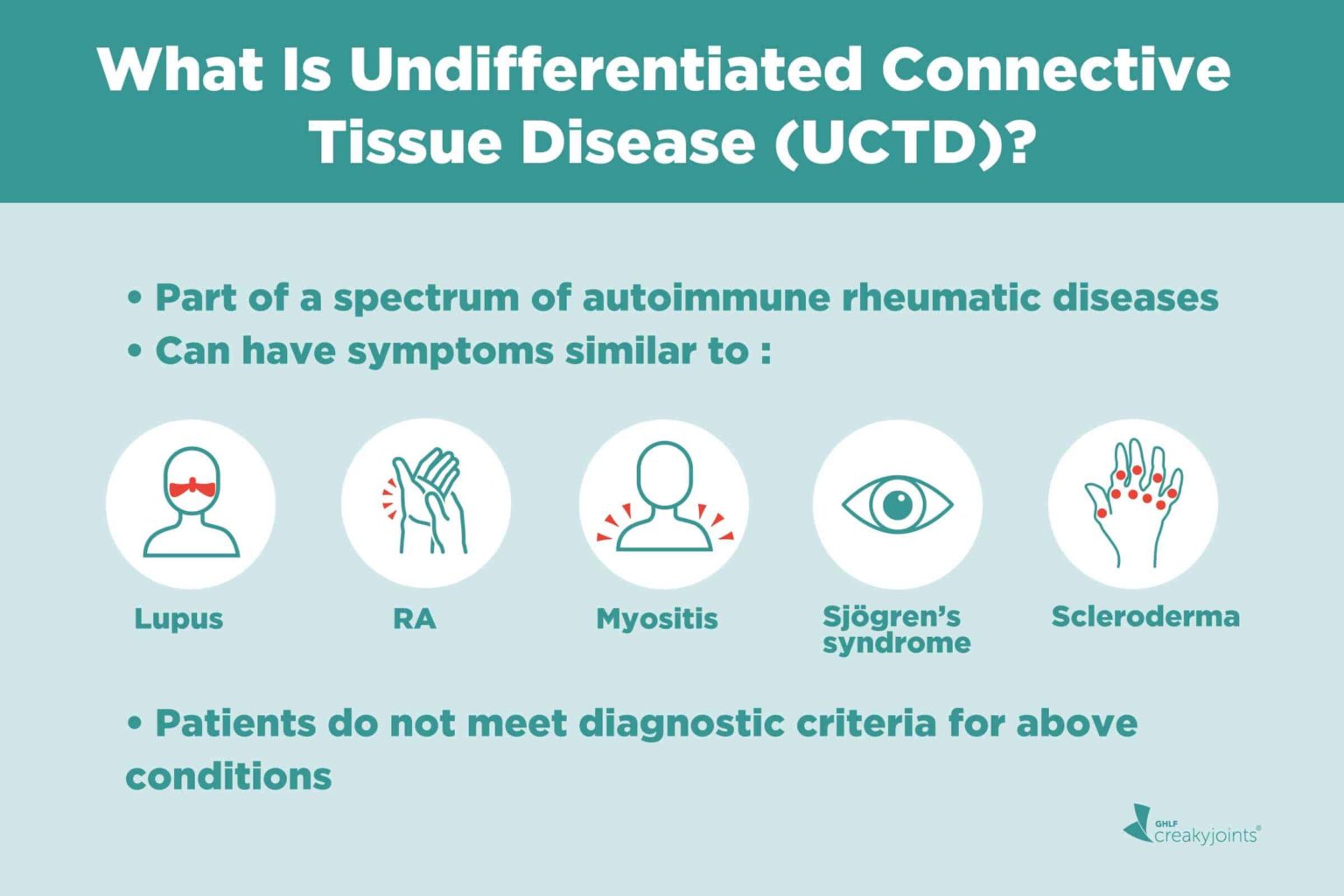 Undifferentiated Connective Tissue Disease (UCTD) Healthtian