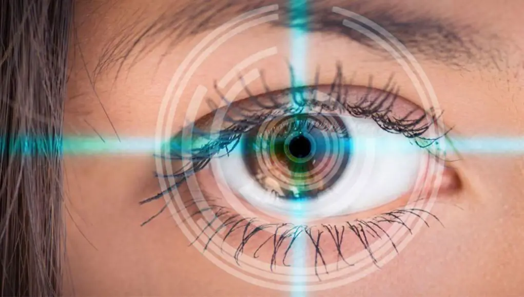 Laser Eye Surgery The Costs Explained Healthtian