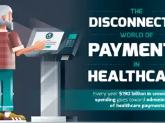 How to Cure Healthcare Payment Issues