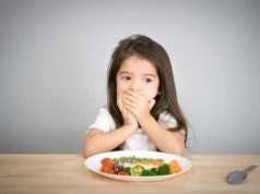 Children With Food Aversions